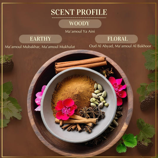 Maamoul Bakhoor Variety Box & Burner | Dukhni 10pcs Assorted Oud with Premium Burner | Incense Gift