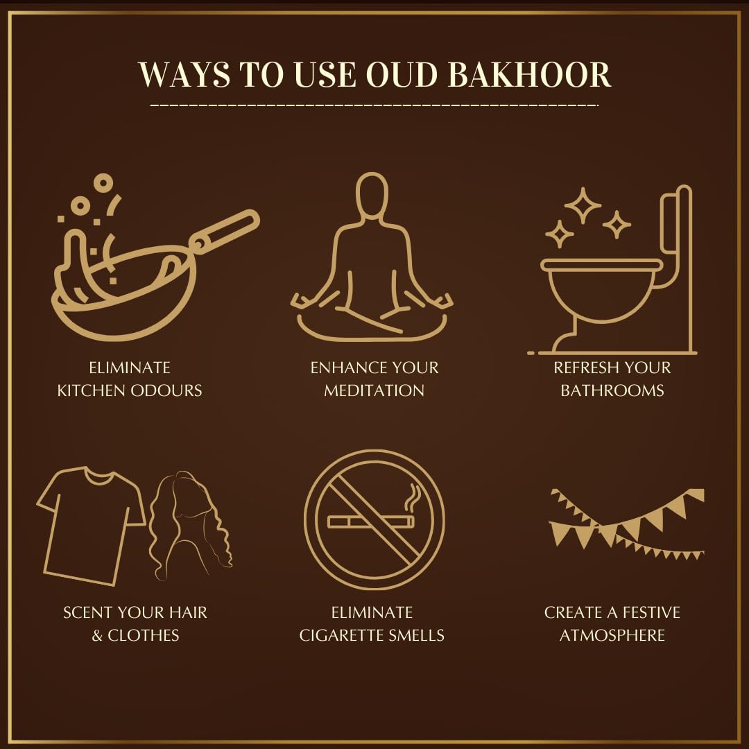 Maamoul Bakhoor Variety Box & Burner | Dukhni 10pcs Assorted Oud with Premium Burner | Incense Gift