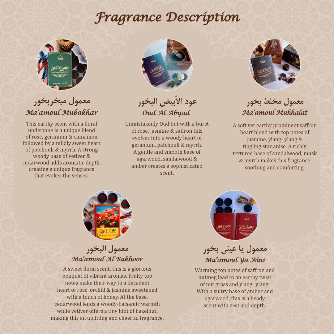 Maamoul Bakhoor Variety Box Dukhni Discovery Kit 20 pcs Bakhoor Arab Oud Incense