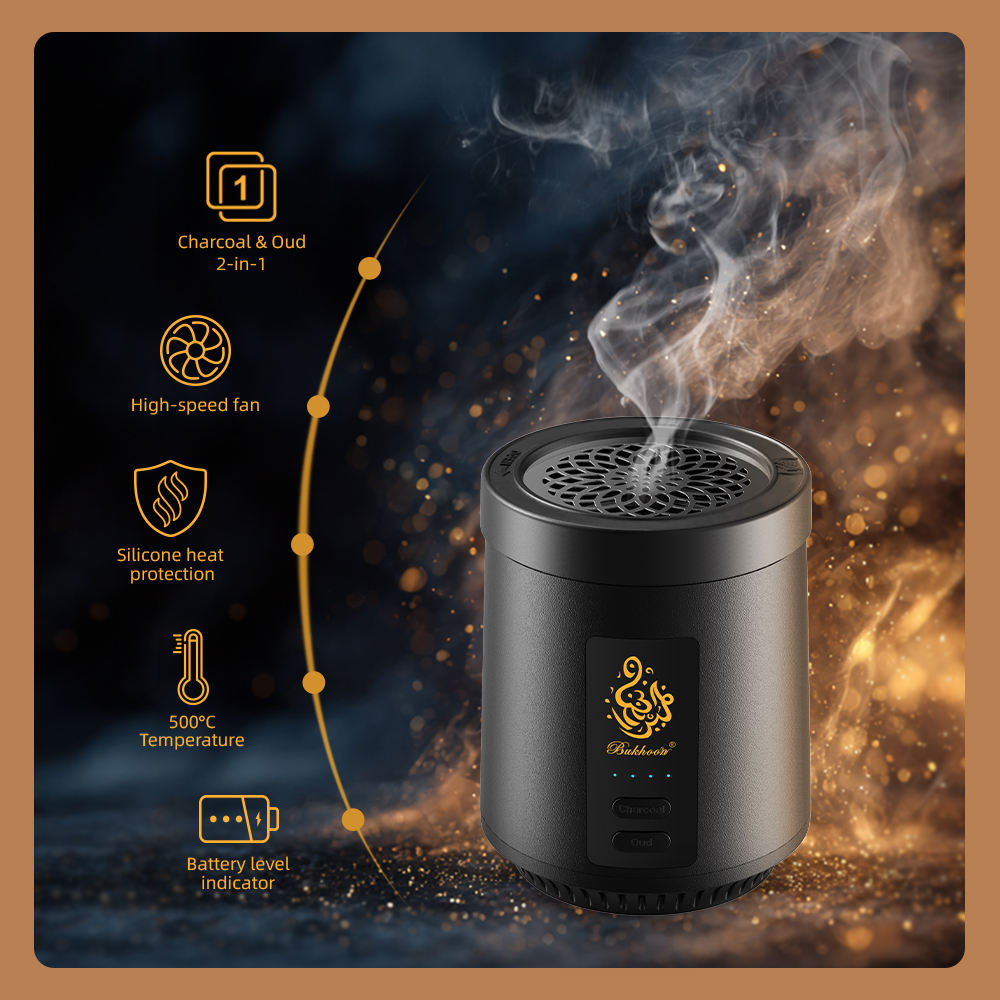 Rechargeable Electric Bakhoor Burner – Dual Mode: Instant Fast Fragrance Oud Mode & Long-Lasting Charcoal Mode, USB-C Portable Incense Heater for Home, Office & Car