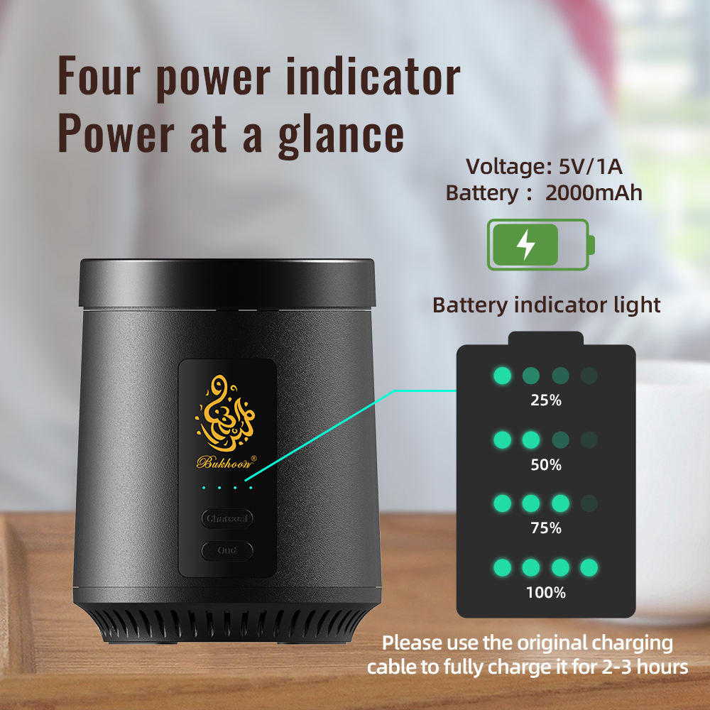 Rechargeable Electric Bakhoor Burner – Dual Mode: Instant Fast Fragrance Oud Mode & Long-Lasting Charcoal Mode, USB-C Portable Incense Heater for Home, Office & Car
