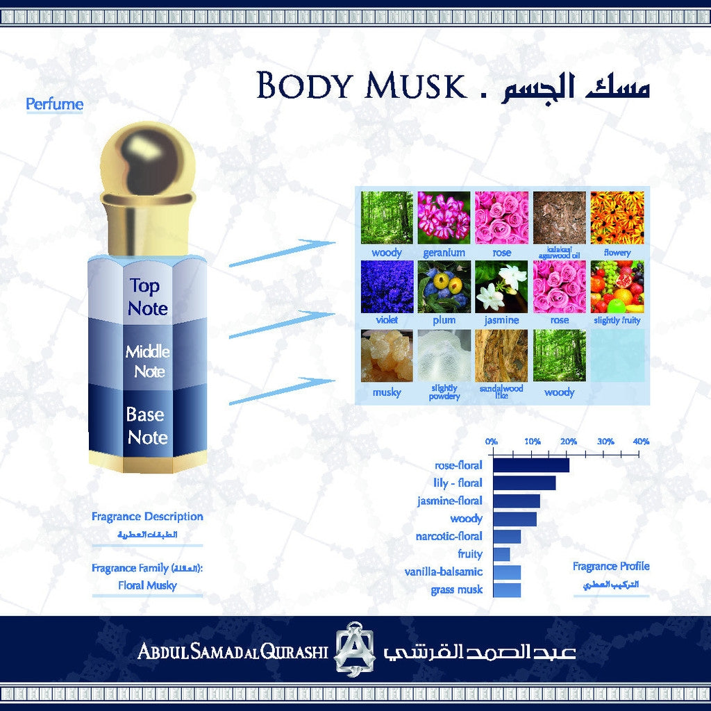 Musk al Jism (Body Musk) by Abdul Samad al Qurashi - 3/6/12ml Bottle of Itr (Attar Oil) Misk Perfume ASQ ASAQ