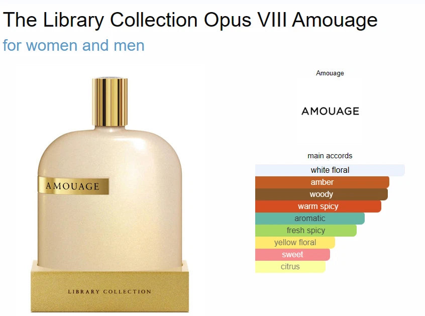 Amouage OPUS VIII Unisex Tester | Sample Spray 2ml EDP