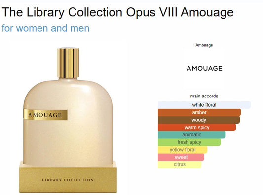 Amouage OPUS VIII Unisex Tester | Sample Spray 2ml EDP