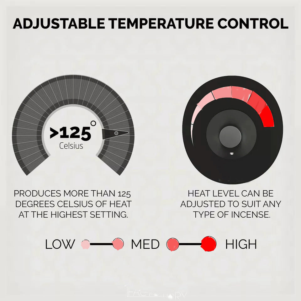 Automatic Electric Bakhoor Burner | Thermostat | Oud Wax Oil | Free Bakhoor